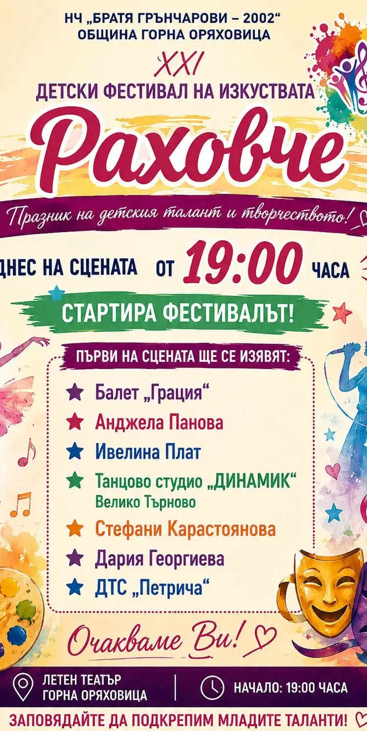 XIX Международен фолклорен фестивал „Раховче” 2026